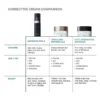 RGN_PDP_ALT_08_PRODUCT_COMPARISON_updated Advanced RGN-6 50ml