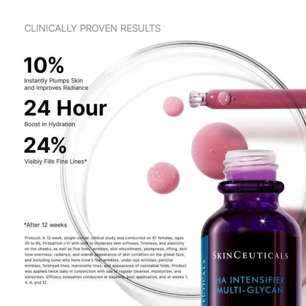 Hyaluronic Acid Intensifier Multi-Glycan